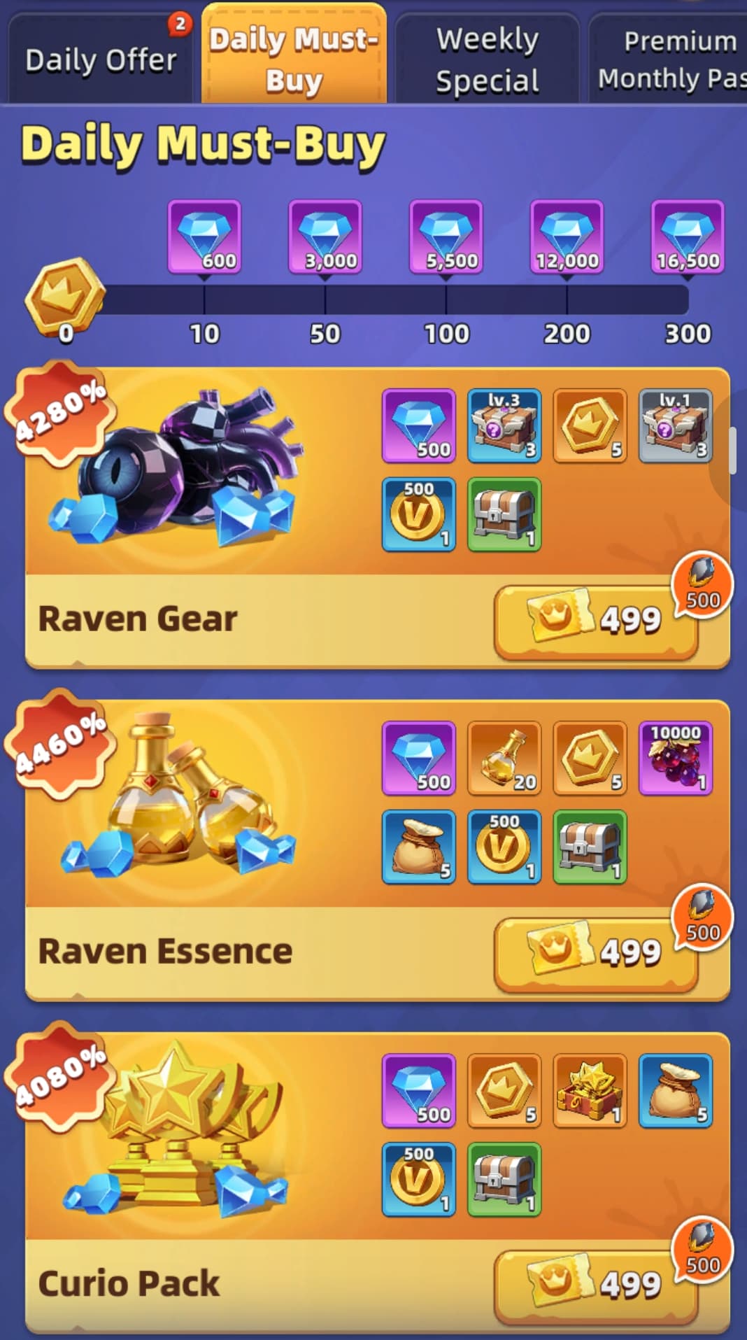 Last Asylum Daily Must Buy shop with Raven Gear, Raven Essence, and crown milestone diamond bonuses