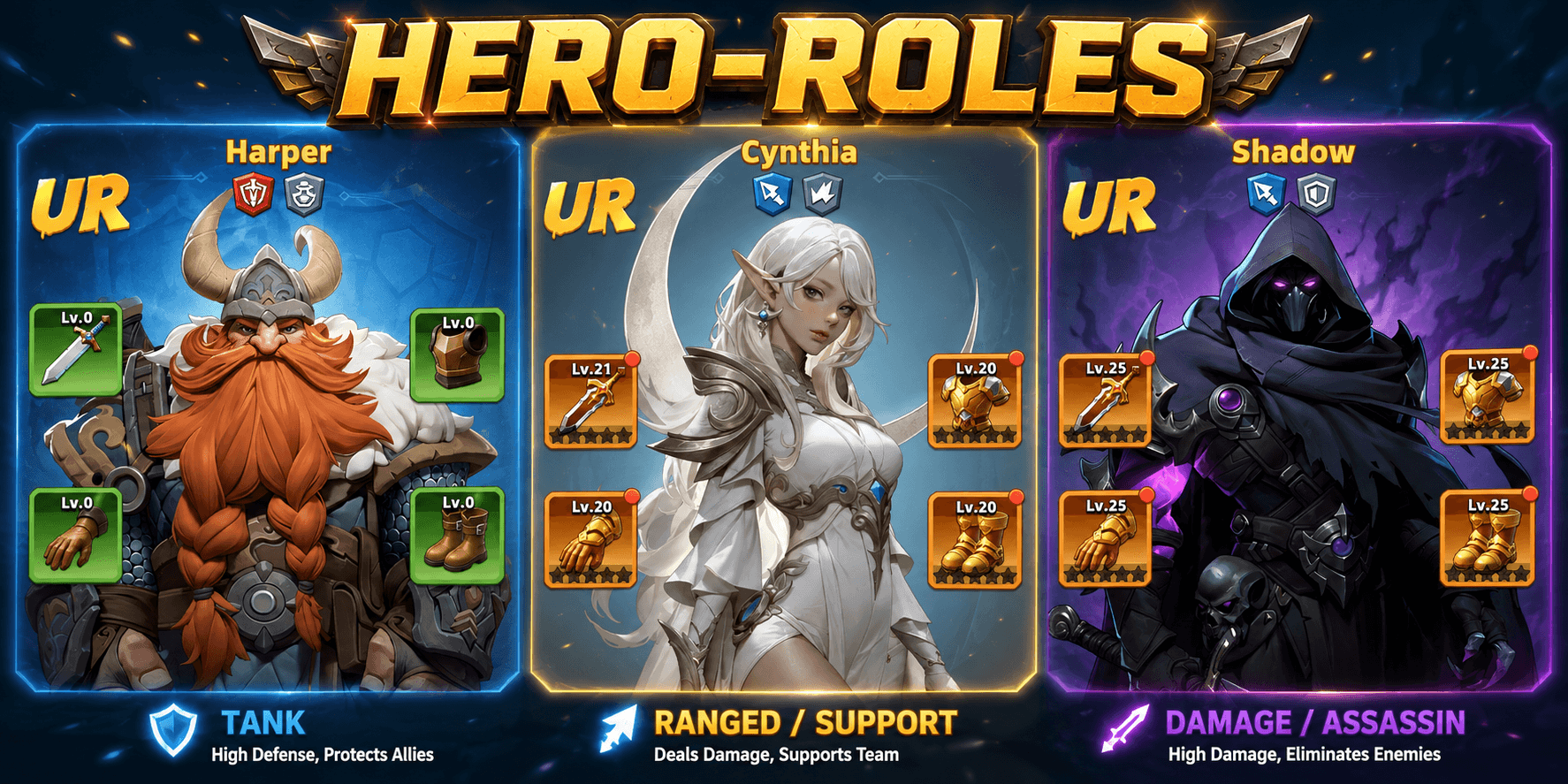Last Asylum hero roles — Tank (Harper), Ranged/Support (Cynthia), and Damage/Assassin (Shadow)