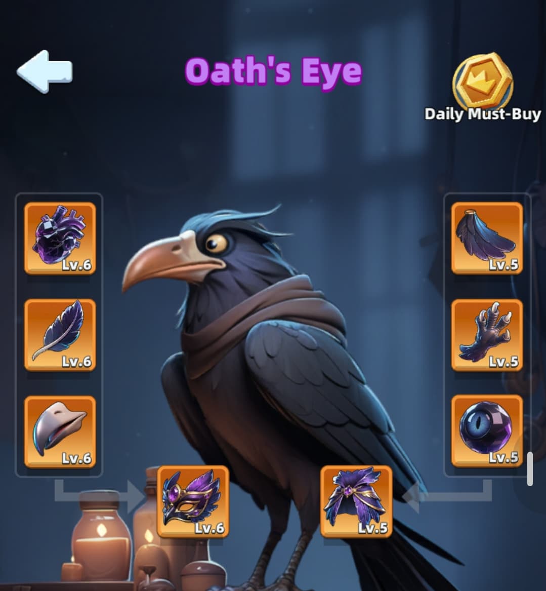 Last Asylum Oath's Eye raven gear — mask and feather/claw paths must reach level 7 before the center piece