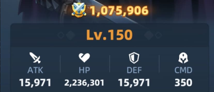 Shadow max level stats